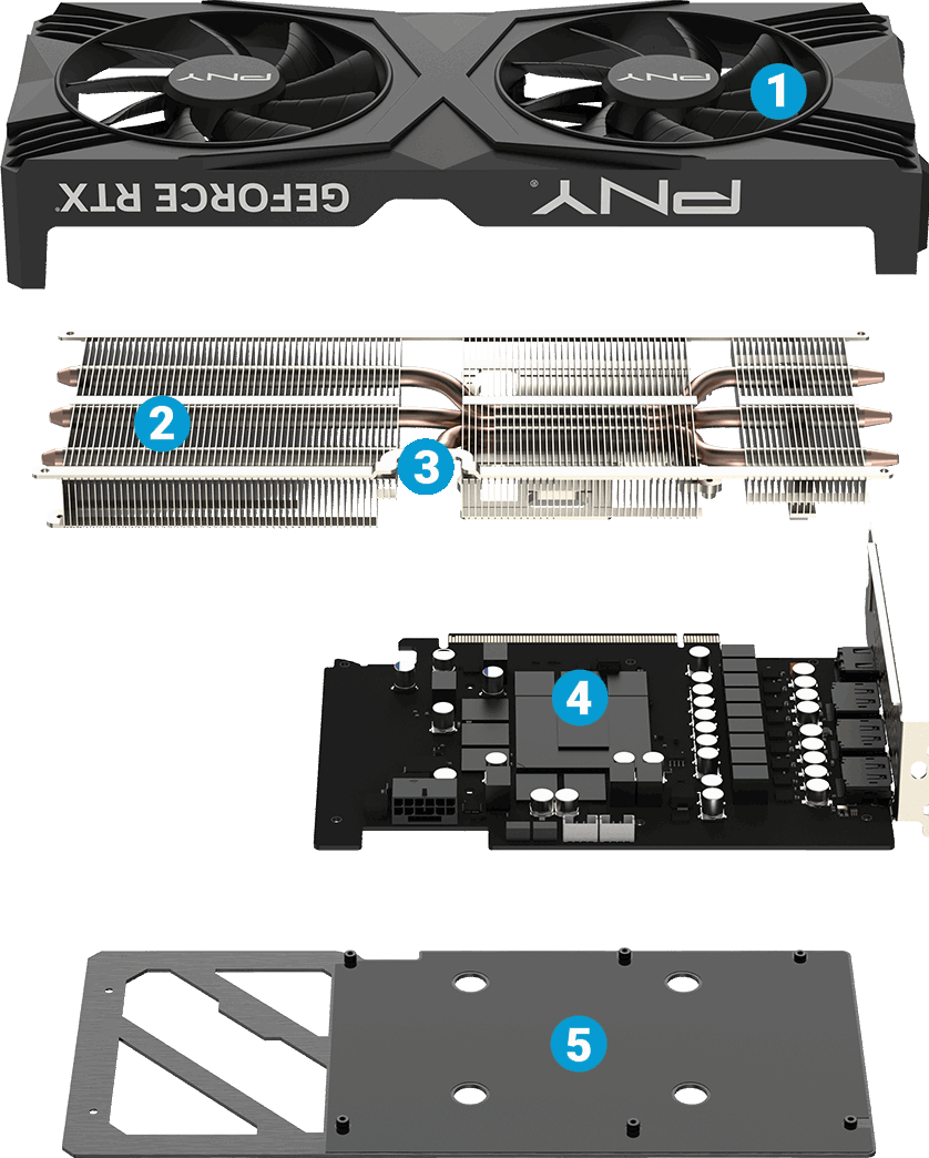 Geforce RTX 4070 SUPER OC